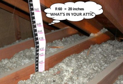 Attic Insulation Recommendations In MN